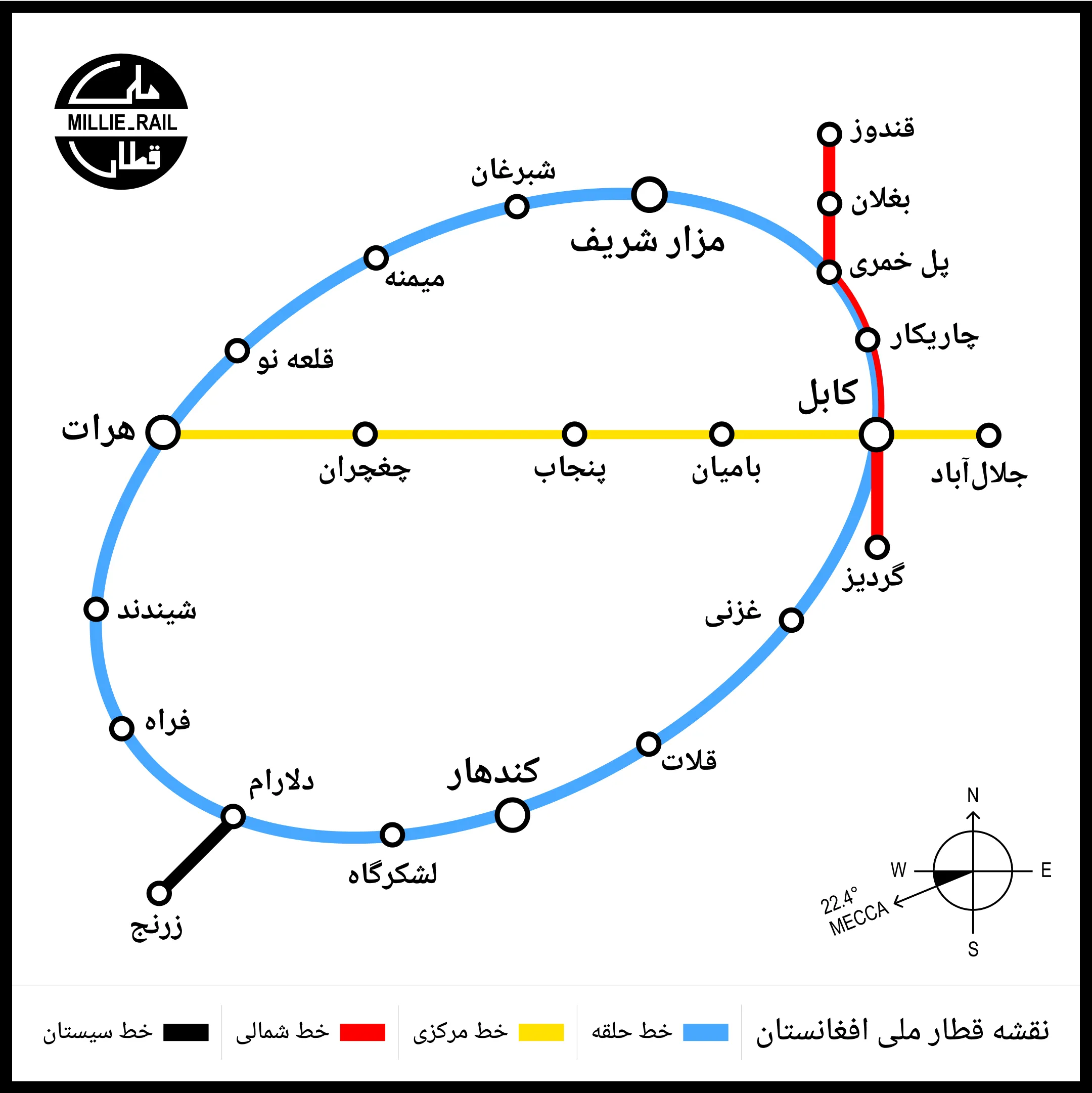Speculative Afghanistan National Rail Map (Farsi)